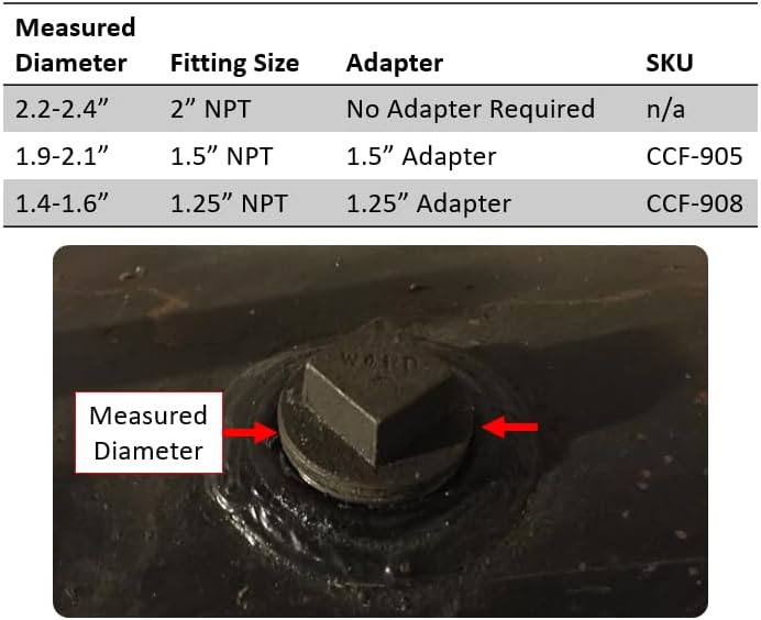 Connected Consumer Fuel 1.5" NPT Special Adapter - for Smart Oil Gauge - Image 2